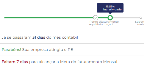 maquina de calcular lucro barra